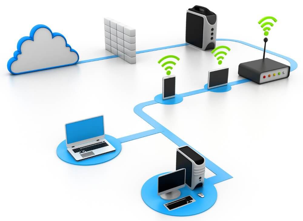 IOT（モノのインターネット）